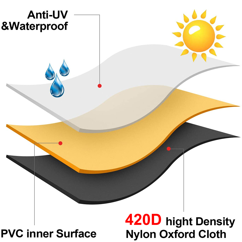 Brązowy 420D HEAVY DUTY zewnęt – Outdoor Furniture Weatherproof recenzja i cena
